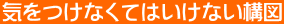 CȂĂ͂Ȃ\}