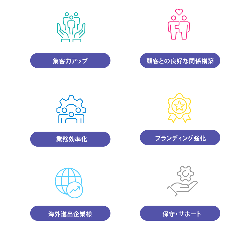 WEB design:こんな企業様にお薦め